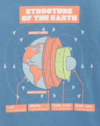 Boys Earth Diagram Blend Long-Sleeve Tee - Blue, 