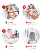 Baby 3-Piece MOBY Bathtime Essentials Set, image 3 of 6 slides