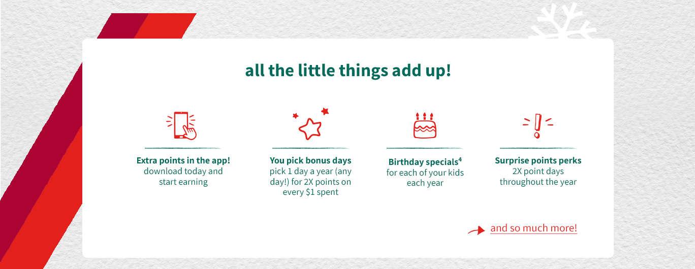 All the little things add up | Extra points in the app | You pick bonus days | Birthday specials(4) | Suprise points perks